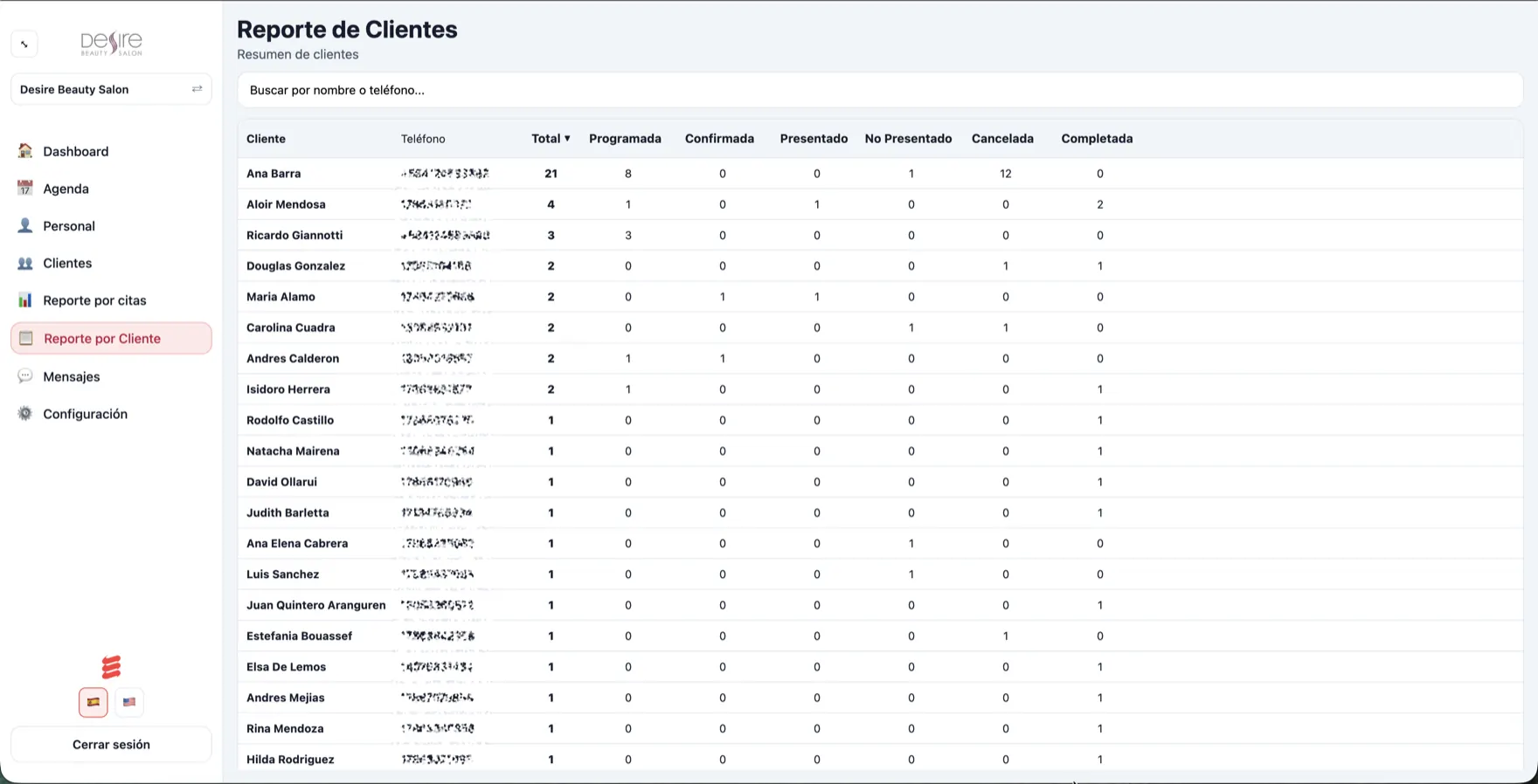 Reporte de clientes